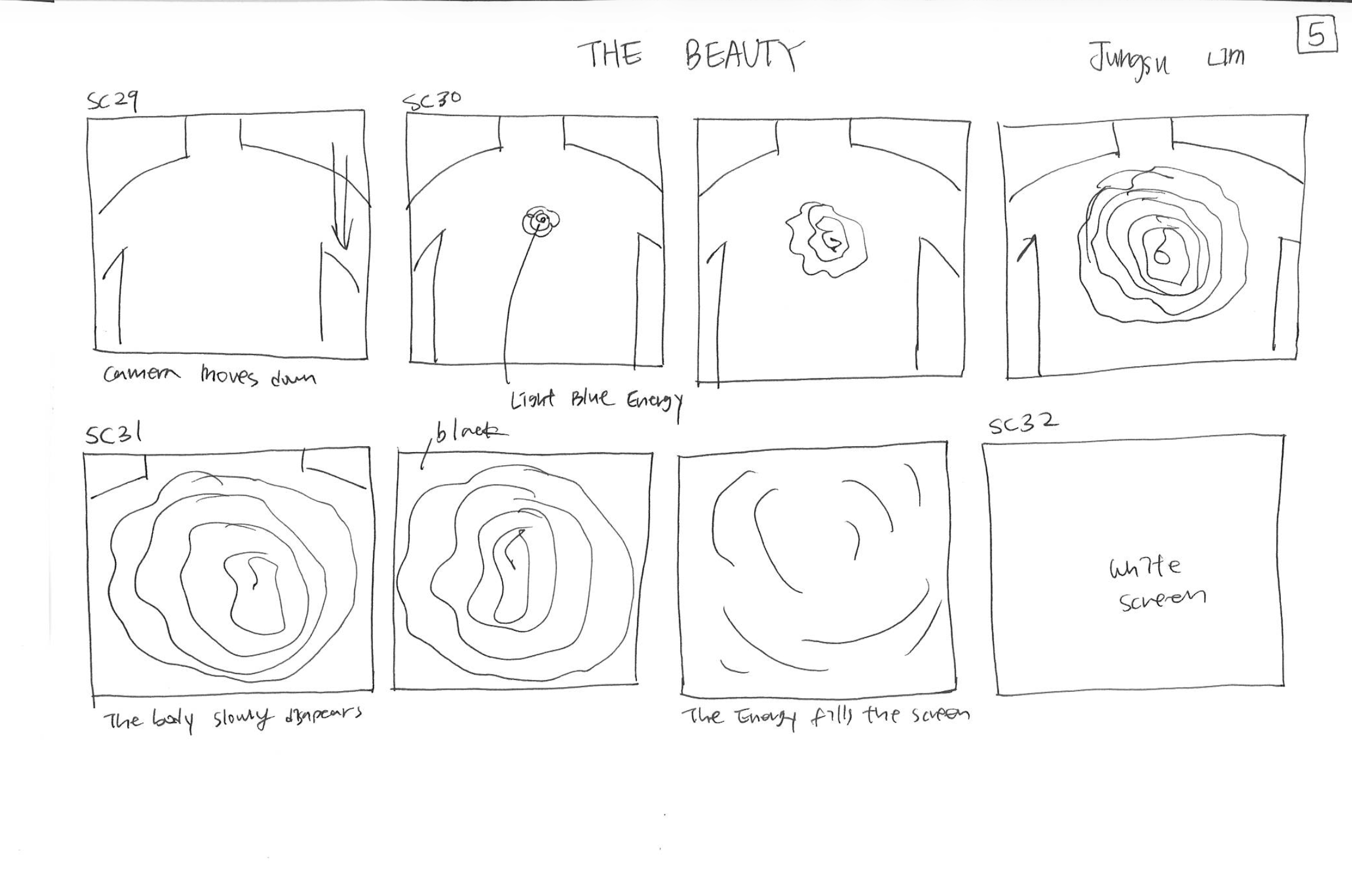 The Beauty storyboard page 4